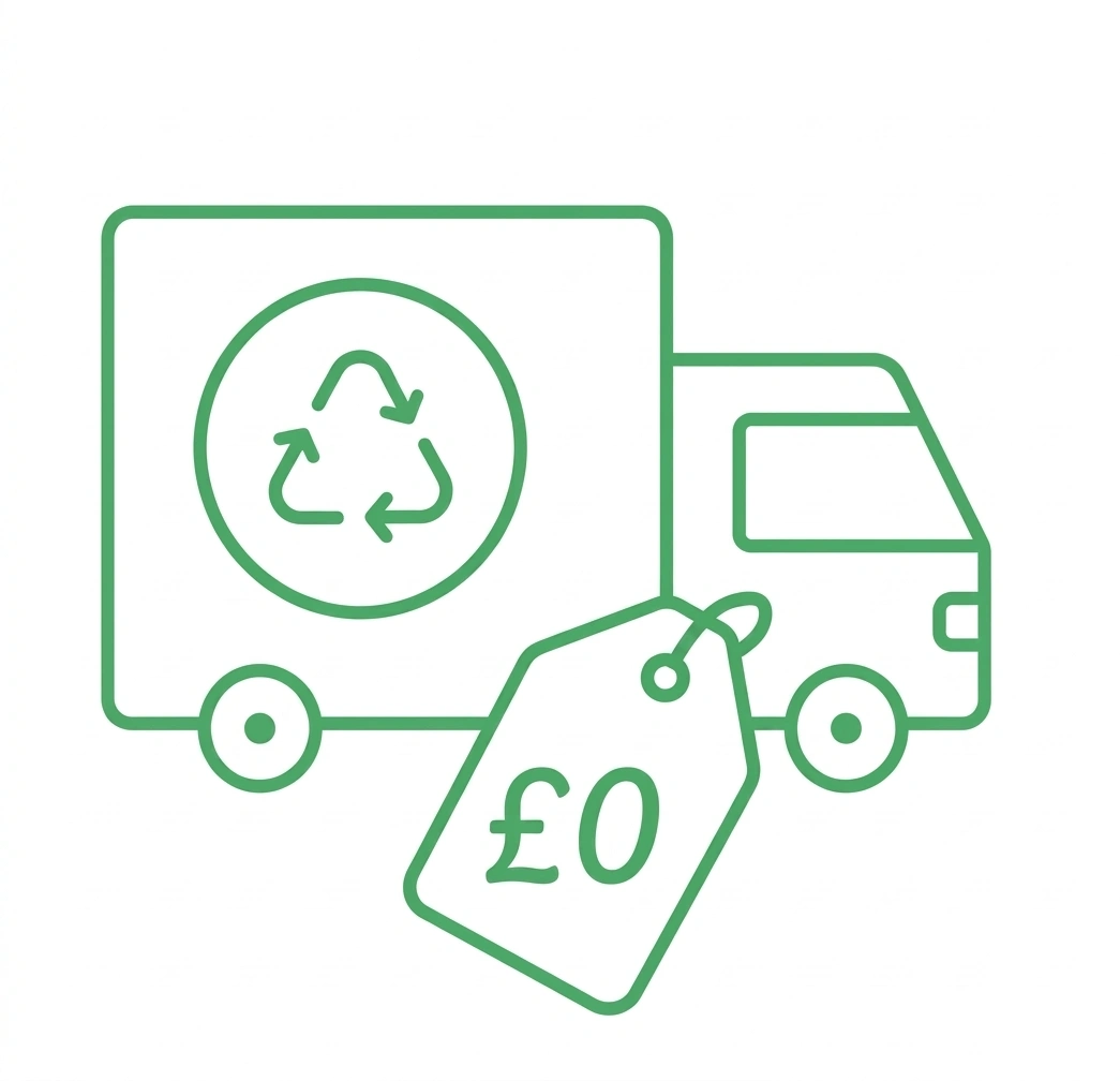 Free Recycling Collection Truck